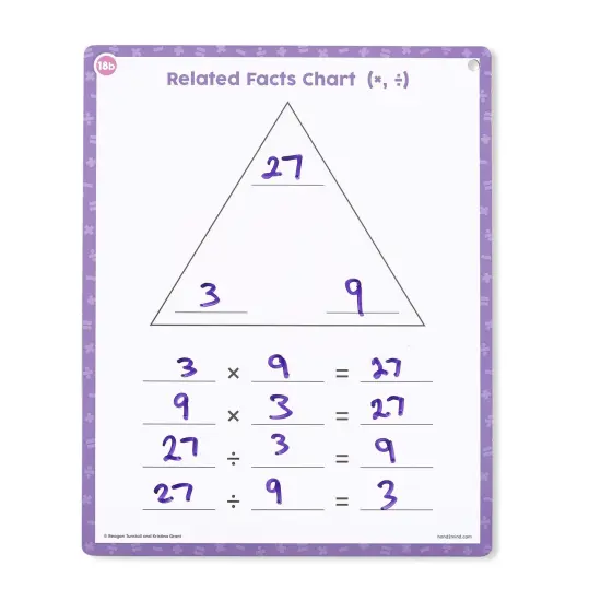 Math Tools, Grades 2-3 {3}