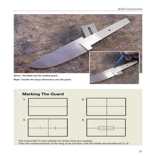 Basic Knife Making {4}