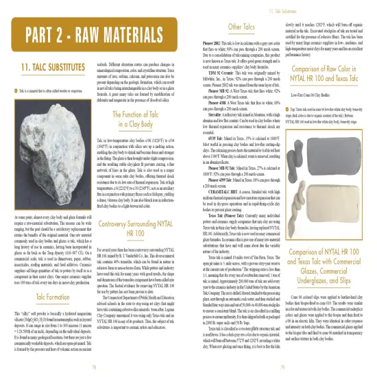 The Ceramics Studio Guide {5}