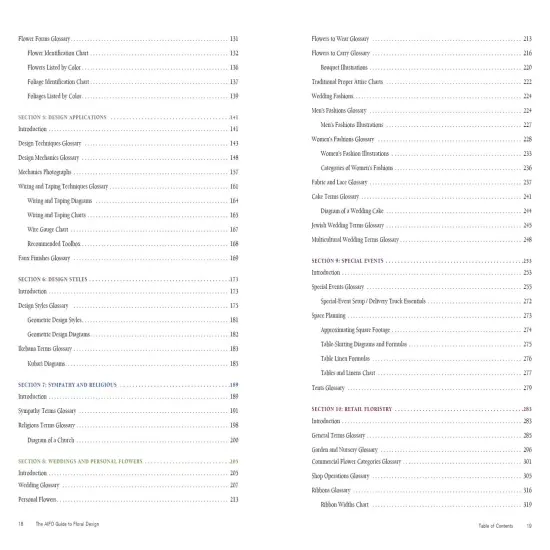 The AIFD Guide to Floral Design {3}