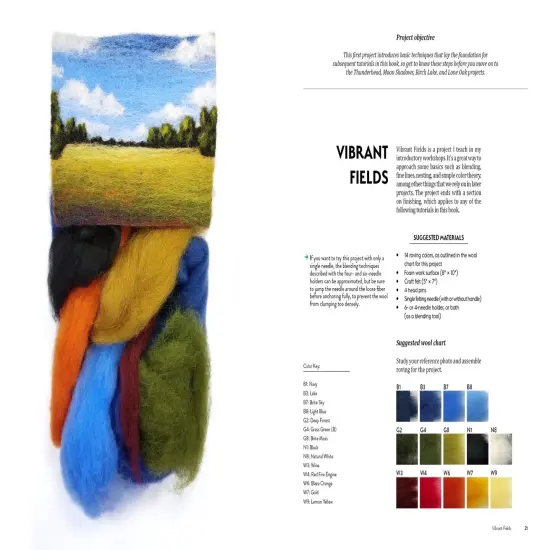 Jaana Mattson's Landscapes in Wool: The Art of Needle Felting {4}