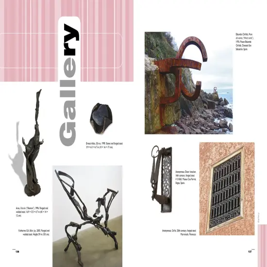 Blacksmithing Techniques {6}