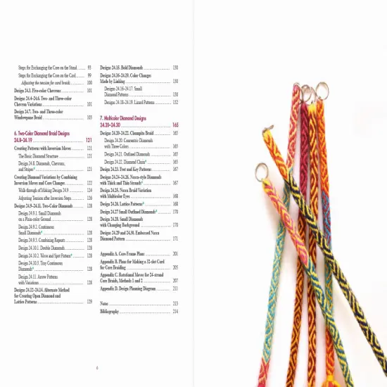 Andean Sling Braids {3}