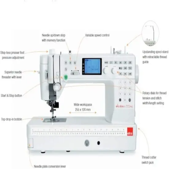 Elna eXcellence 720 PRO Sewing and Quilting Machine {4}