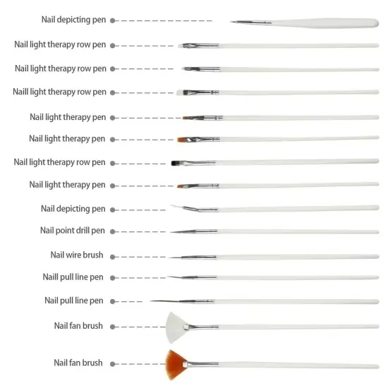 Kitcheniva 20 Pieces Nail Art Pen Painting Polish Brush White {4}