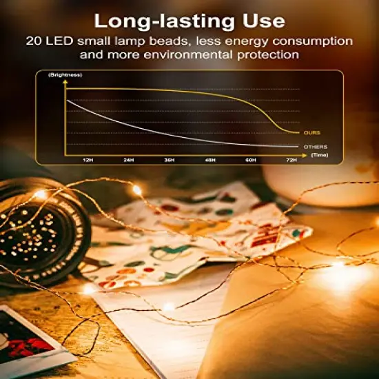 Brightown 12 Pack Led Fairy Lights Battery Operated String Lights Waterproof Silver Wire 7 Feet 20 Led Firefly Starry Moon Lights for DIY Wedding Party Bedroom Patio Christmas {5}