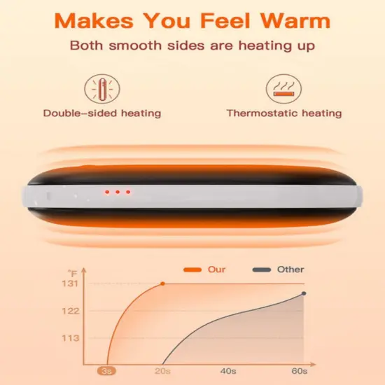 Rechargeable Hand Warmers Hot Hands 5200mAh Heated Electric Heater Power Bank Black {3}