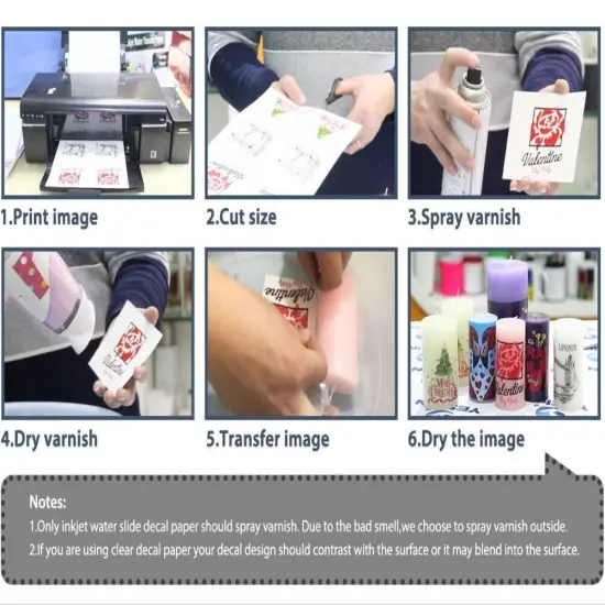 We R Memory Keepers Spin It Water Slide Decal Paper Clear 4 Sh A4 / Pkg - 660588 {5}