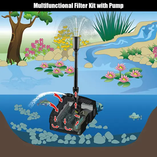 All-in-One 660 GPH Pond Filter Pump with Sterilizer and Fountain Jet {3}