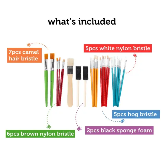 Incraftables Assorted Paint Brushes Set 25pcs. All Purpose Small & Big Craft Paint Brushes for Acrylic, Oil, Watercolor, Wood, Paper & Fabric Painting. Bulk Art Paintbrush for Artist, Kids & Adults {3}