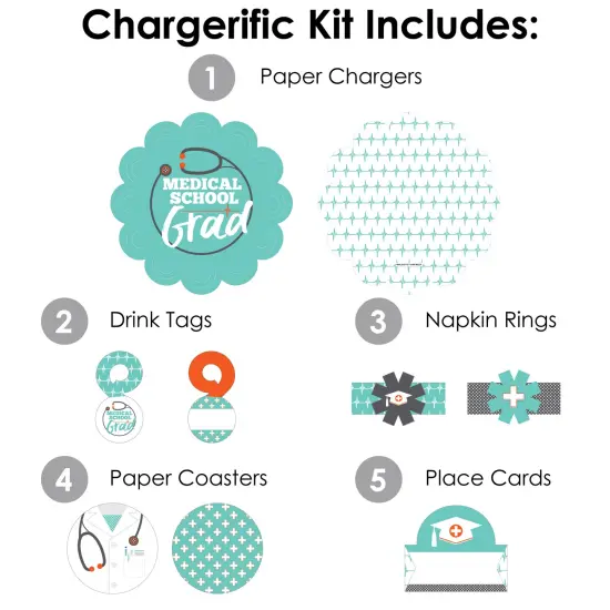 Big Dot of Happiness Medical School Grad - Doctor Graduation Party Paper Charger and Table Decorations - Chargerific Kit - Place Setting for 8 {4}