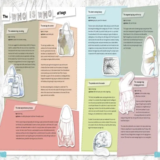 Bags for Fashionistas {4}