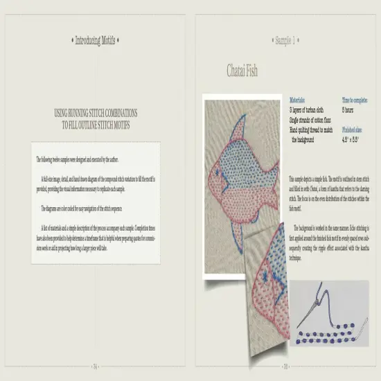 Inspiration Kantha {4}