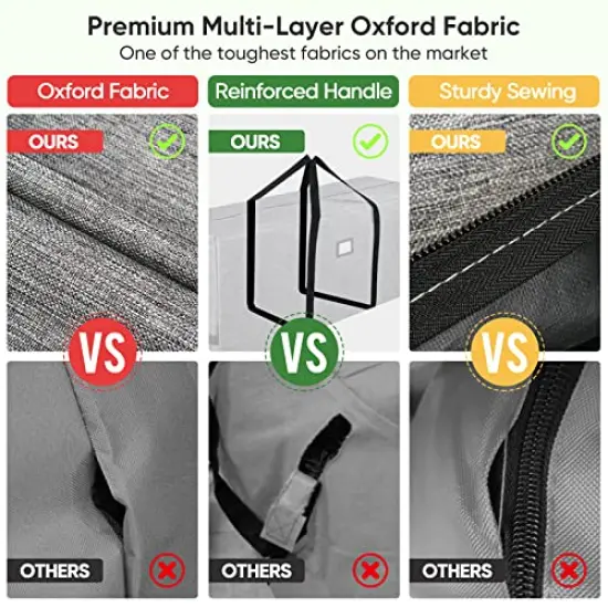 7.5 ft Christmas Tree Storage Bag, Heavy Duty 900D Oxford Fabric with Reinforced Handles and Dual Zippers Wide Opening, Extra Large Storage Container for Trees and Decorations (Grey) {5}