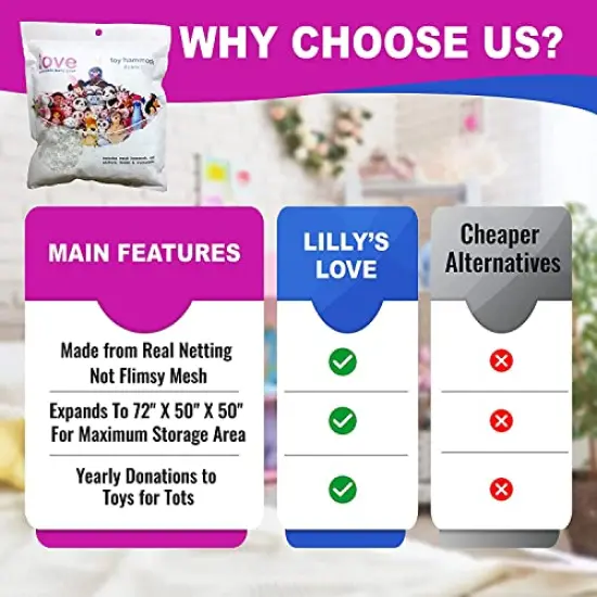 Large Stuffed Animal Net Hammock for Plushie Toys | Corner Hanging Organizer for your Teddy and Stuffy Collection | Easy to Hang w/Included Anchors & Hooks (White) {4}