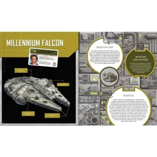 Klutz Star Wars Folded Flyers Book Kit {4}