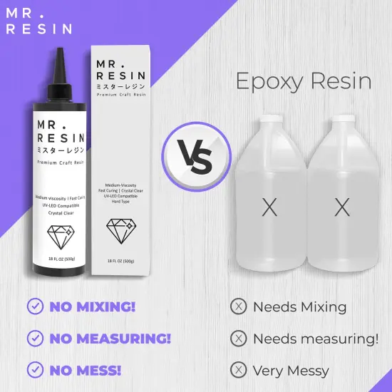 Mr.Resin&trade; Original Craft UV Resin 17.6oz (500g) Crystal Clear Hard Type UV Resin for Jewelry Making, Rock Painting & More {6}