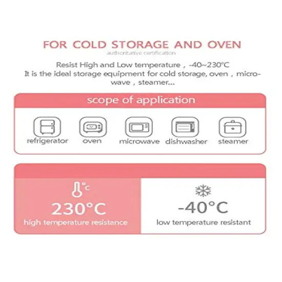 12 Capacity Silicone Lollipop Molds,Chocolate Hard Candy Mold with 50 Pieces 4 inch Lollypop sucker sticks,Candy Treat Bags,gold ties. (Round pink) {3}