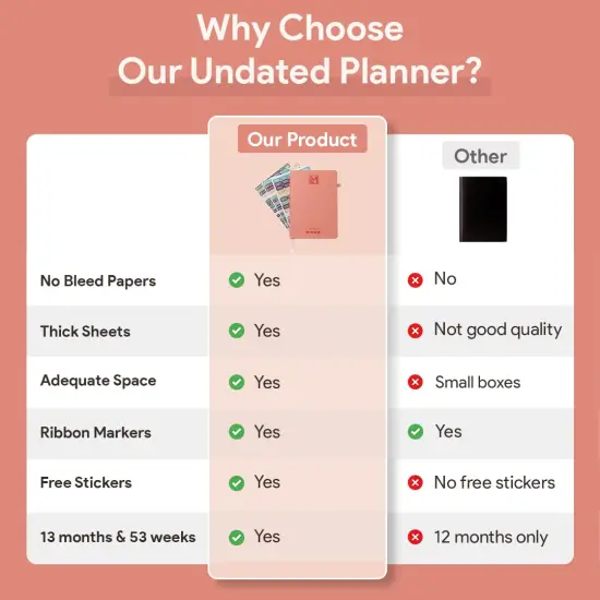 Planner Weekly and Monthly for Productivity - Goals Planner, Adhd Planner, To Do List Notebook - A5 (5.5&rdquo;x8.5") Weekly Monthly Planner Undated with Stickers - Rose Gold {3}