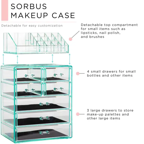 Sorbus Medium Makeup Organizer Set - (3 Large / 4 Small Drawers/Top Tray) Teal {3}