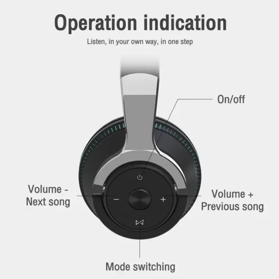 Kitcheniva Noise Cancelling Wireless Headphones Bluetooth 5.1 Headset Stereo White {7}