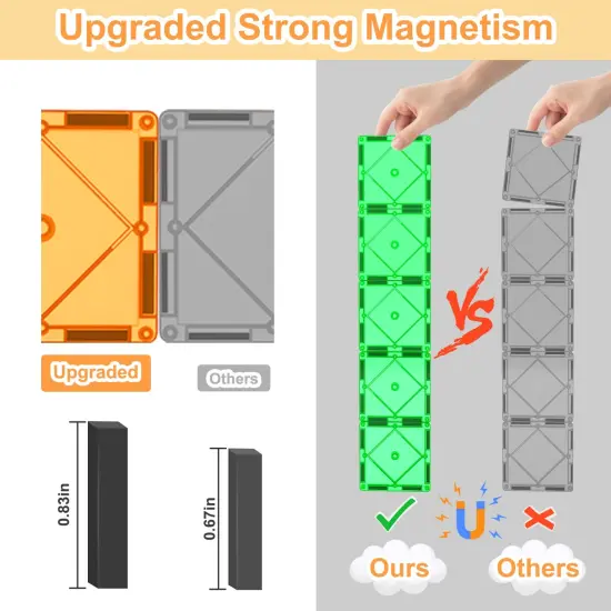 Boys and Girls Magnetic Tiles Building Blocks STEM Learning Toys Sensory Montessori Toys for Toddlers Kids {4}