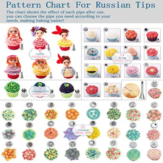 Russian Piping Tips Cake Decorating Supplies 88 Baking Supplies Set 49 Icing Piping Tips 3 Russian Ball Piping Tip, Flower Frosting Tips, Bakes Flower Nozzles Large Cupcake Decorating Kit {6}