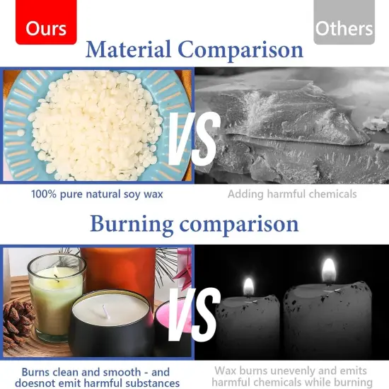 Candle Making Kit Supplies - 32Oz Pouring Pot, 16Oz Soy Wax, Wooden Wick Holders, Candle Wicks, Stickers and Spoon, Perfect Candle Kit for Beginners 32Oz Kit {6}