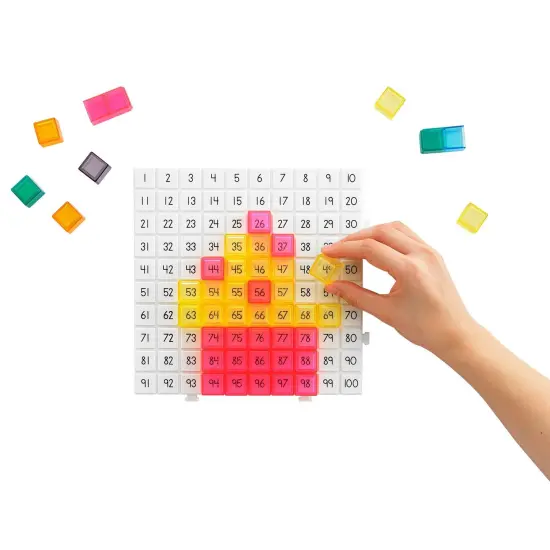 Pattern Activity Set {2}