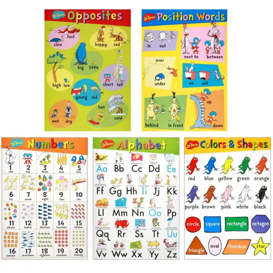 Dr. Seuss&trade; Beginning Concepts Bulletin Board Set {1}