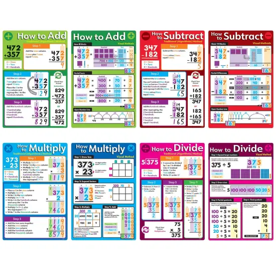 Basic Math Operations Learning Set {1}