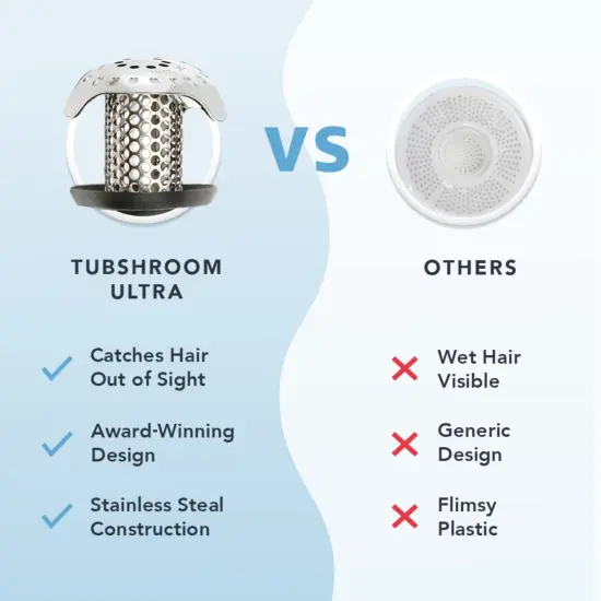 Ultra Revolutionary Bath Tub Drain Protector Hair Catcher/Strainer/Snare, Stainless Steel, Stainless Combo {4}