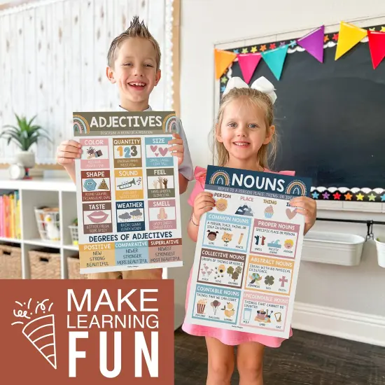 12 Parts of Speech Posters - Elementary Language Arts and Grammar Posters, Must-Have Educational Decor for Elementary Classrooms {6}