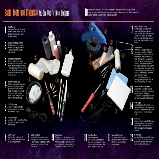 Best of How to Haunt Your House {3}