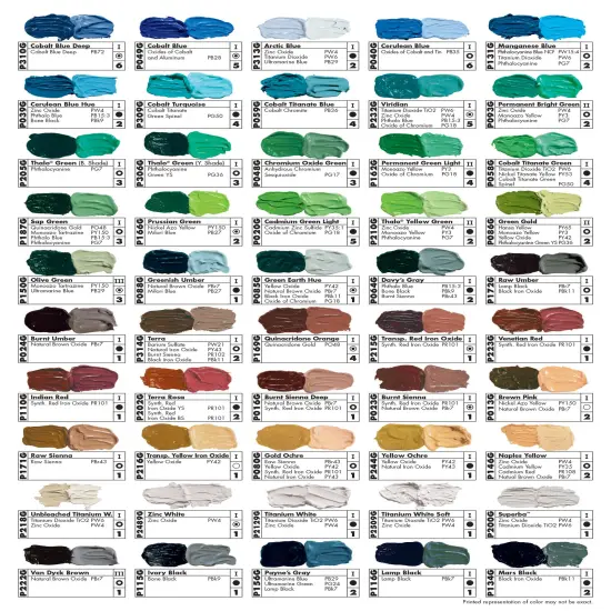 Grumbacher&reg; Pre-tested&reg; Oil , 37 ml. - 150 ml. {5}