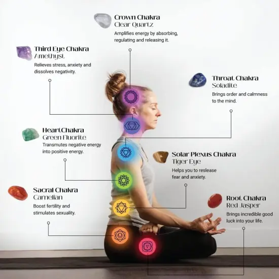 Chakra Stone Kit with Selenite Bowl 4 Inch Crystals and Healing Stones| 9 Piece Crystal Sets {4}