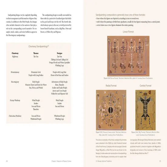 Navajo Weavings with Ceremonial Themes {5}