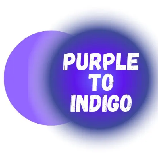 Purple to Indigo Premium Glow Pigment Powder for Resin 2 Oz {1}