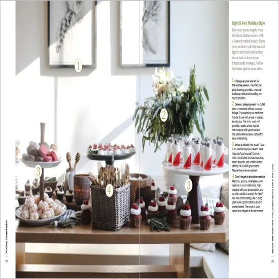 Modern HomeMaker {4}