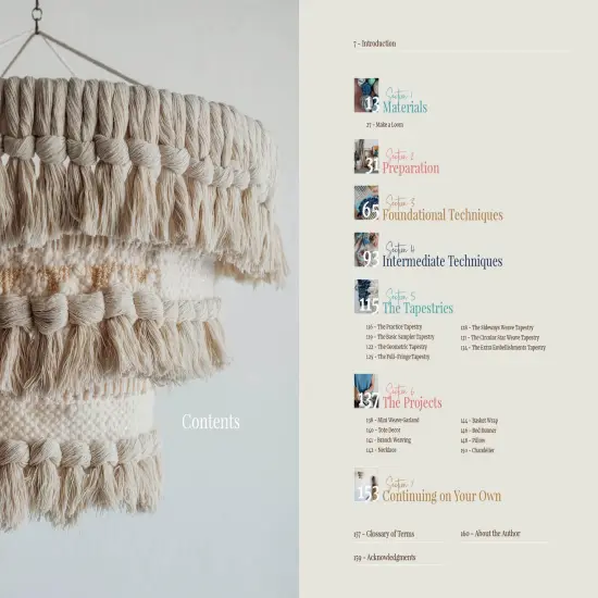 Welcome to Weaving {2}