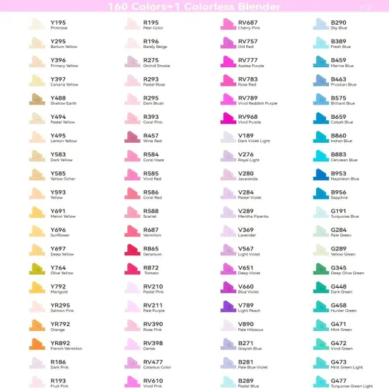 Ohuhu Oahu 160 Colors Alcohol Markers - Fine & Chisel - Dual Tips Art Markers {5}