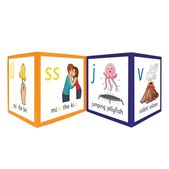 The Science of Reading Letter Sound Frieze {2}