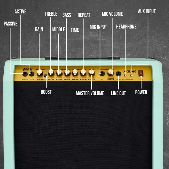 LyxPro Electric Guitar Amp, 60 Watt Portable Amplifier Green {2}