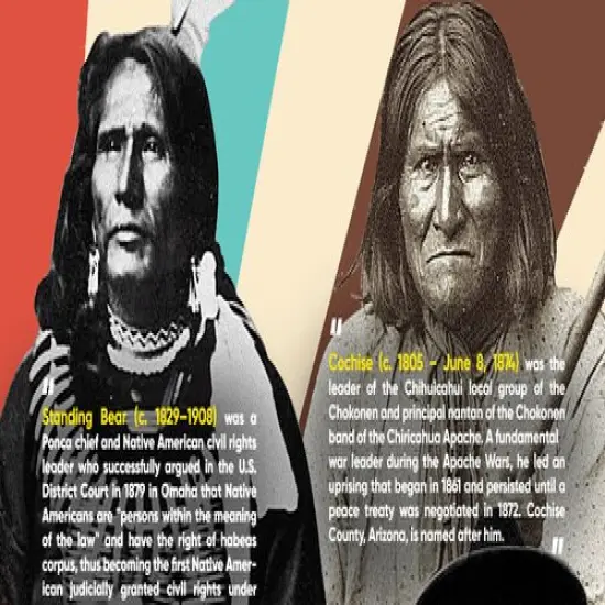 Famous Native American Indians Poster Wall Art Print, 24"x18", Unframed {3}