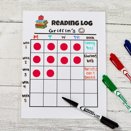 Avery Round Color Coding Labels, Removable Adhesive, Red, 0.75", 3 Pack, 3,024 Labels Total (32136) {3}