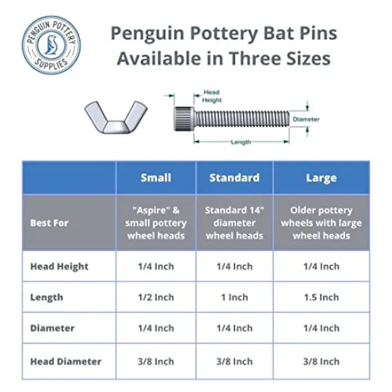 Penguin Pottery - Bat Pin - 1" Long - Set of 2 - Works with Any Standard Wheel Head Ceramic Bats - Pottery Wheel Bat- Replacement Bat Pins {4}