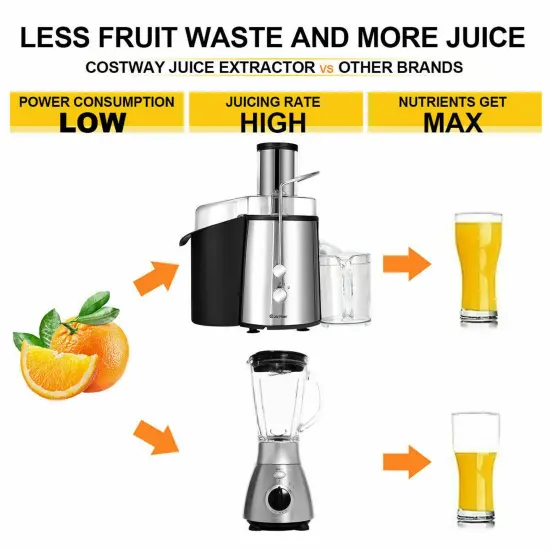 Costway Electric Juicer Wide Mouth Fruit & Vegetable Centrifugal Juice Extractor 2 Speed {4}