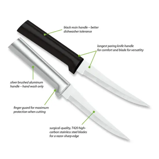 Rada Super Paring Knife, Hand-Sharpened Super Parer 4.375 inch Blade Knives, Stainless Steel with Durable Resin Handle {3}