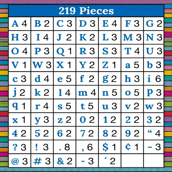 Carson Dellosa 219-Piece Chalkboard Cutout Letters, 4" Colorful Upper and Lowercase Alphabet, Numbers, Punctuation, and Symbols for Bulletin Board, Posterboard, Party, and Classroom Decor {2}