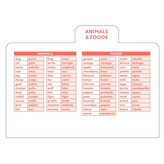 Spanish Flash Cards {5}